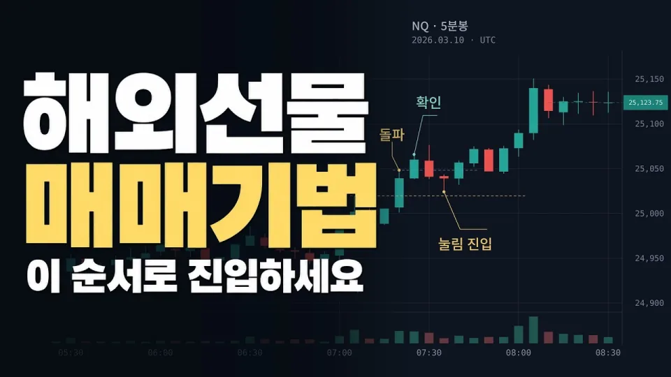해외선물 매매기법 어떻게 진입 순서를 따라야 할까